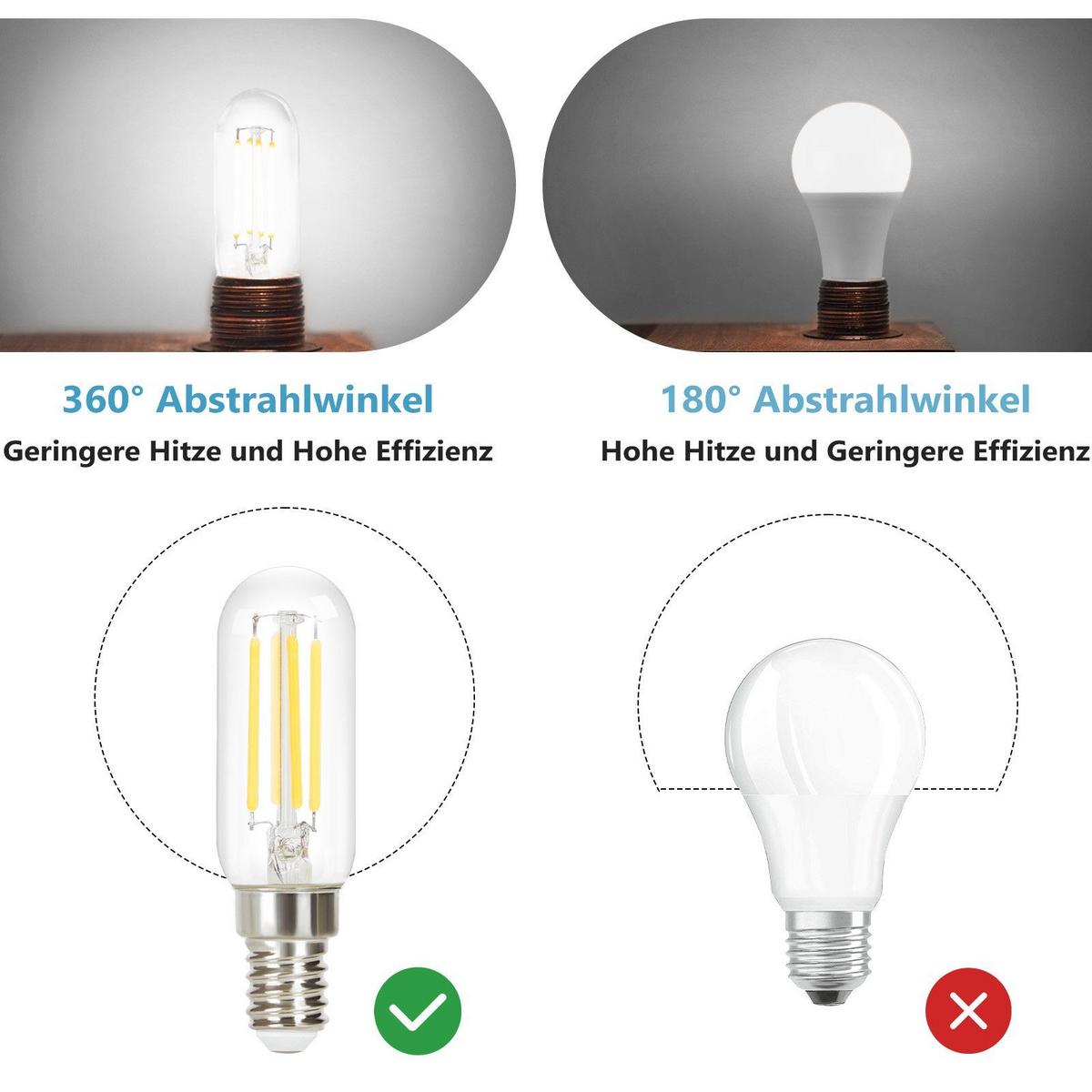 LED-LEUCHTMITTEL Aub II 8.5/2.5/2.5cm(4er-set) - Transparent, Glas (2.5/2.5cm) - Nettlife