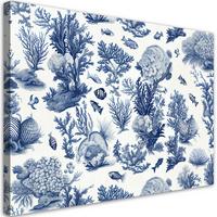 KUNSTDRUCK Blau 90/60 cm - Blau, Textil (90/60cm) - KUNSTLOFT