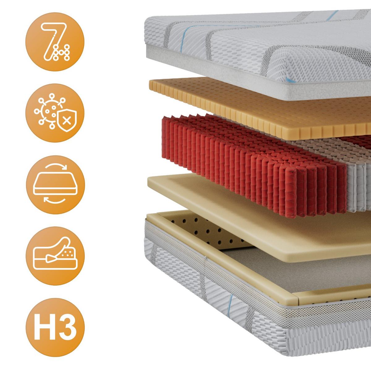 TASCHENMATRATZE VALTI - 160/200 - H3 - Lux - Multicolor, Textil (160/200cm) - MKS