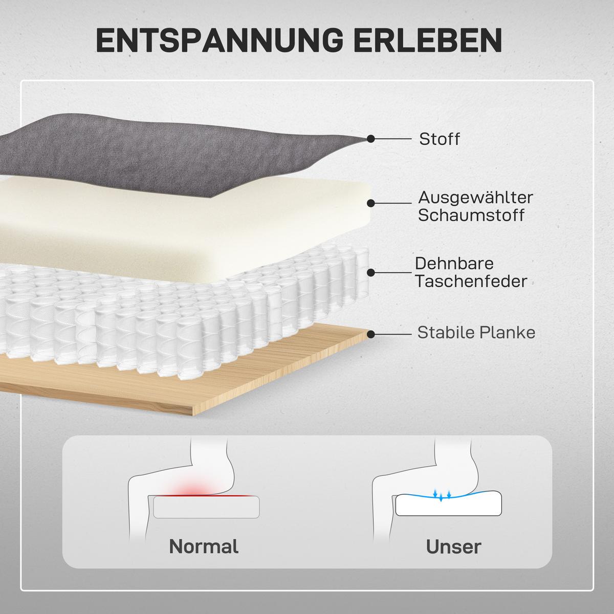 ELEKTRISCHER-AUFSTEHSESSEL Polyester Schaumstoff Dunkelgrau - Dunkelgrau/Schwarz, Textil/Metall (90/110/93cm) - HOMCOM