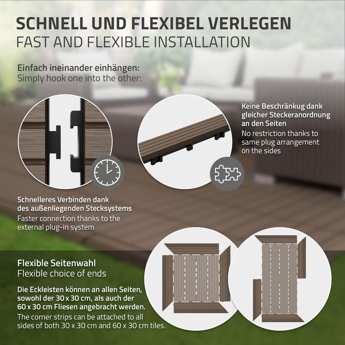 ABSCHLUSSLEISTE WPC Ecke rechts Dunkelbraun - Dunkelbraun, Holzwerkstoff (38/2/7.5cm) - ML-DESIGN