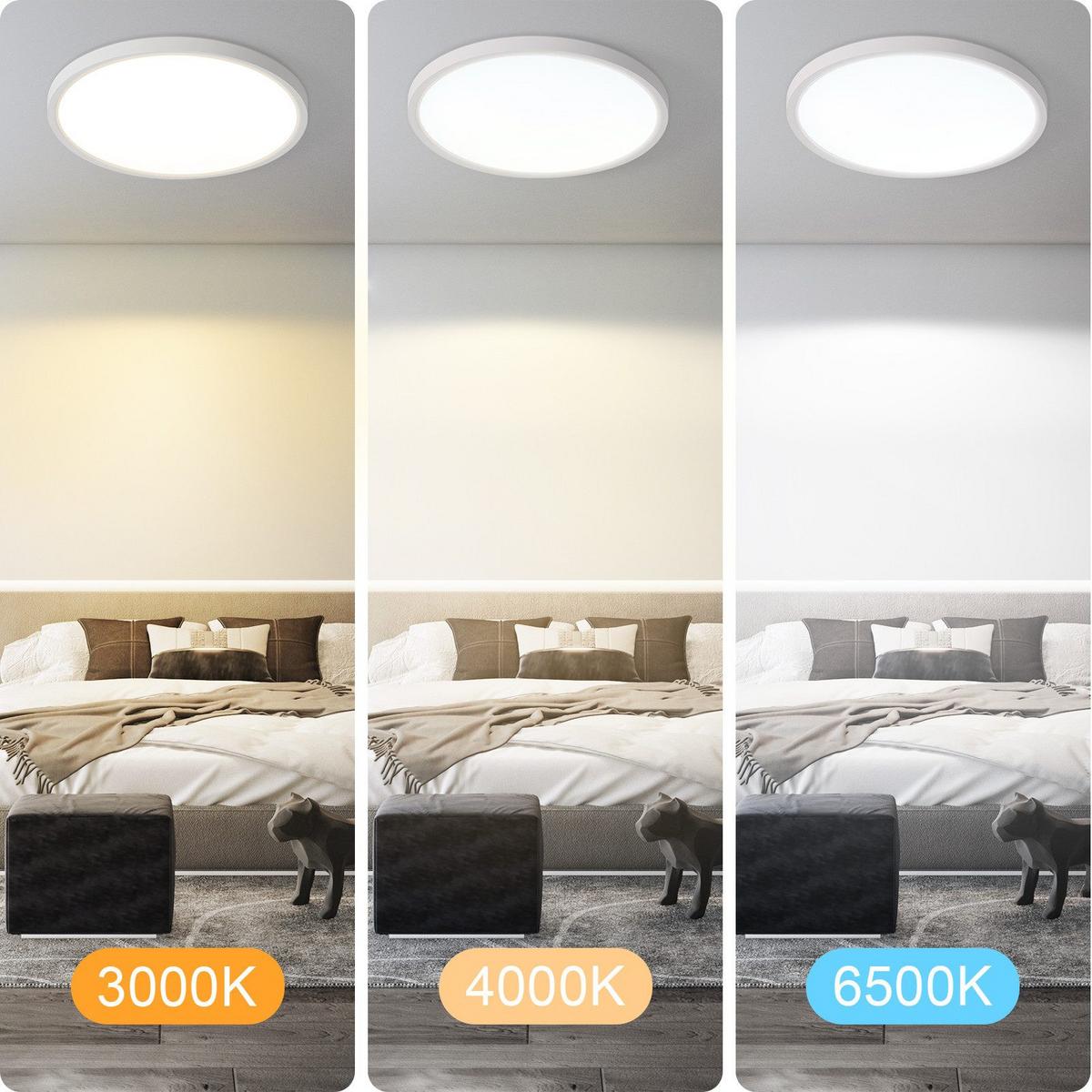 LED-DECKENLEUCHTE Maksymchuk 30/30/2.6 cm - Weiß, Kunststoff (30/30/2.6cm) - Nettlife