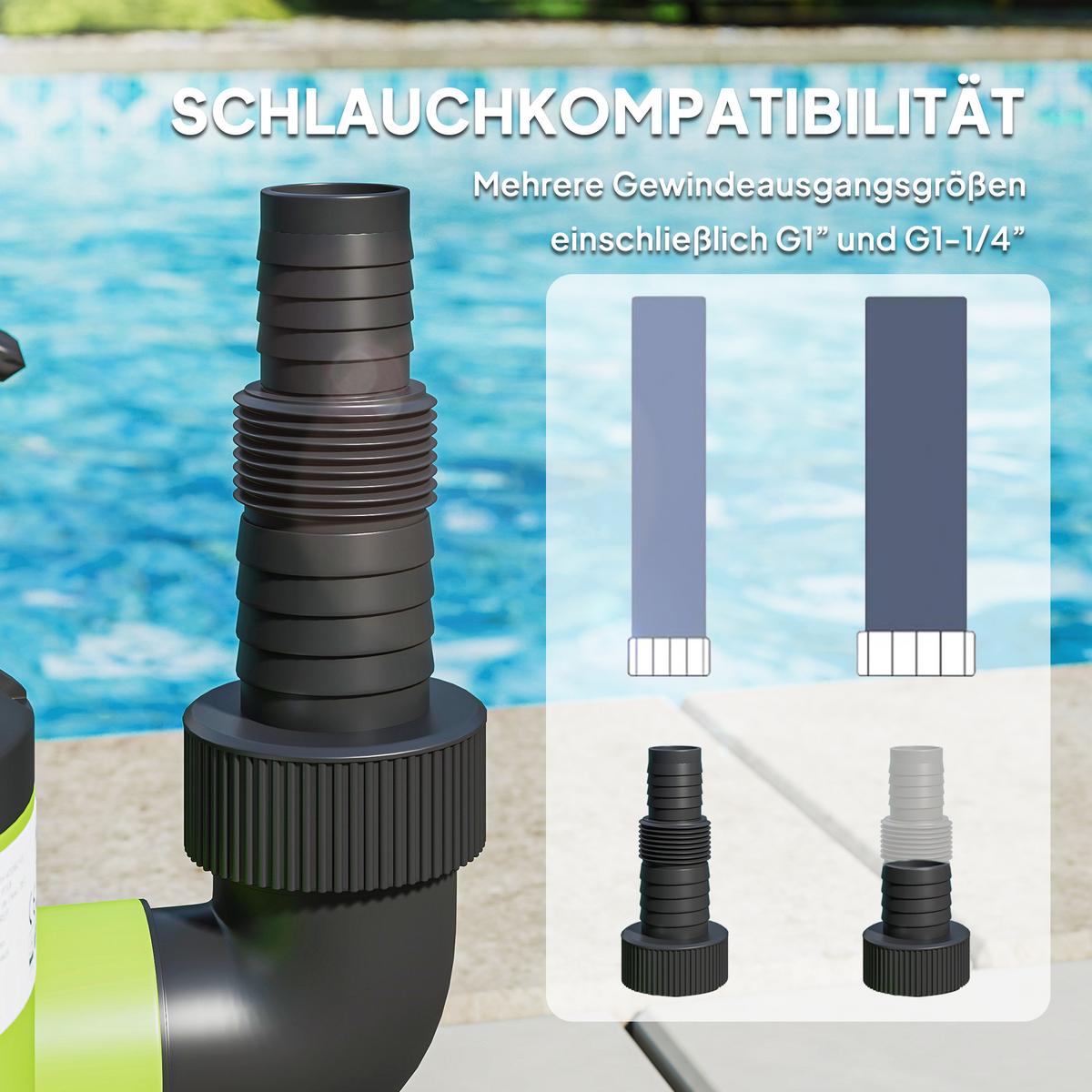 TAUCHPUMPE Kunststoff Grün - Grün, Kunststoff (14/27/16cm) - Outsunny