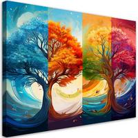 WANDBILD bunte bäume vier jahreszeiten - Multicolor, Textil (60/40cm) - Feeby