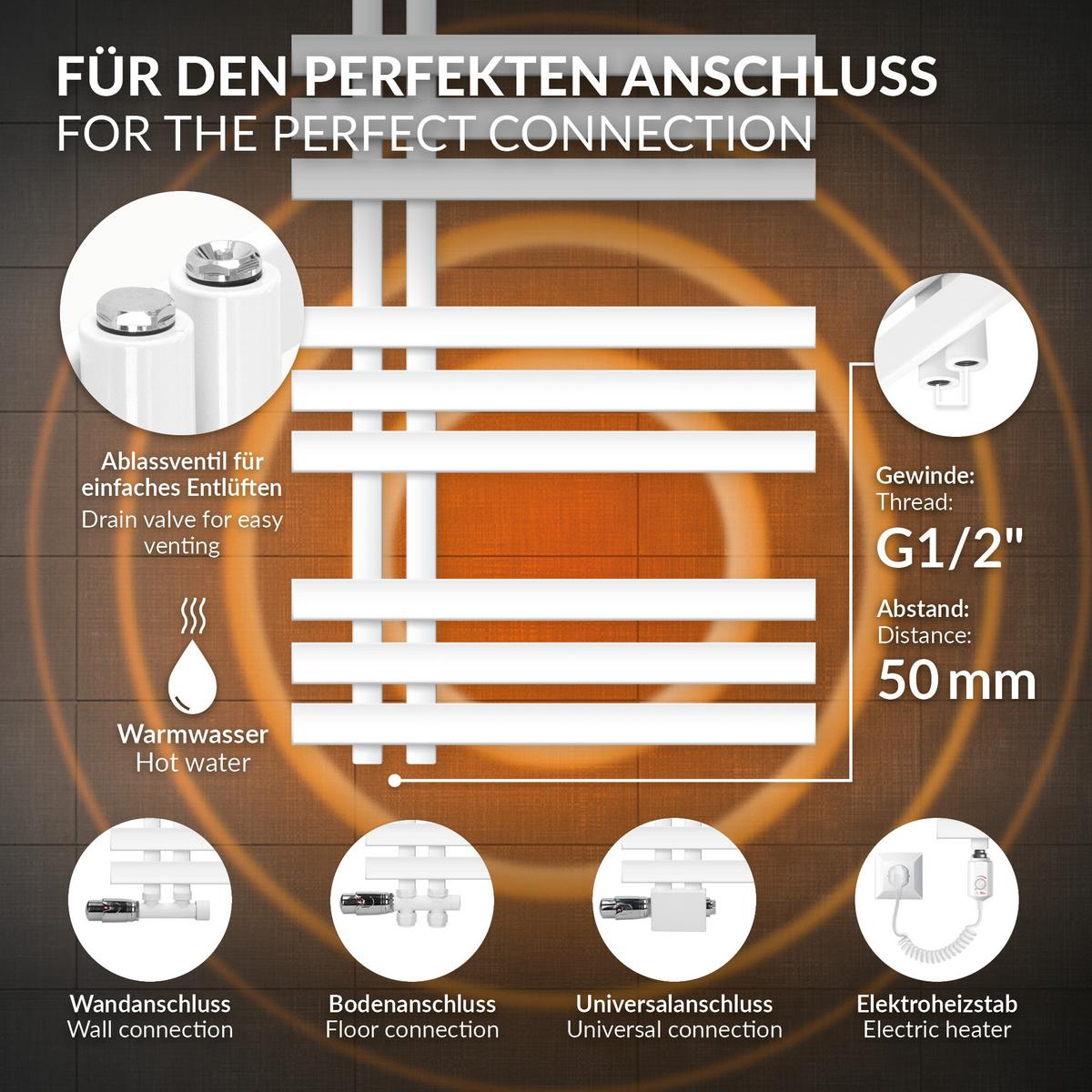 BADHEIZKÖRPER elektrisch Iron EM 500x1000 mm Weiß mit Heizstab 300W Digital - Weiß, Metall (50/100/3cm) - LuxeBath