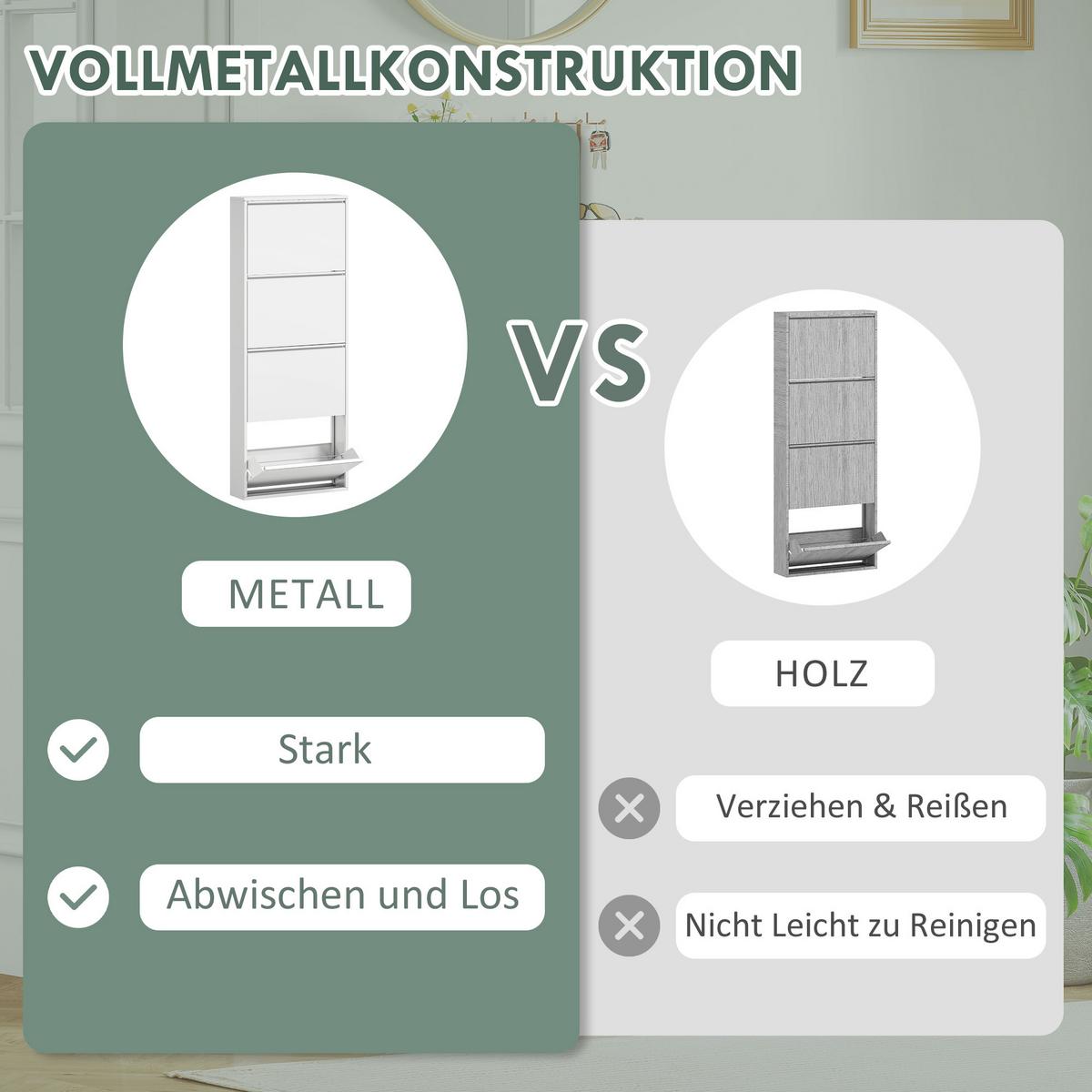 SCHUHSCHRANK Metall Weiß - Weiß, Metall (15/139/55cm) - HOMCOM