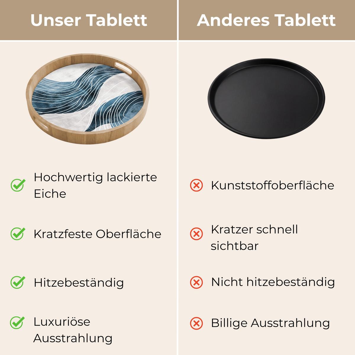TABLETT Linien - Wellen - Abstrakt - Grau 50x50 cm - Blau, Holz (50/5/5cm) - OnlyWow