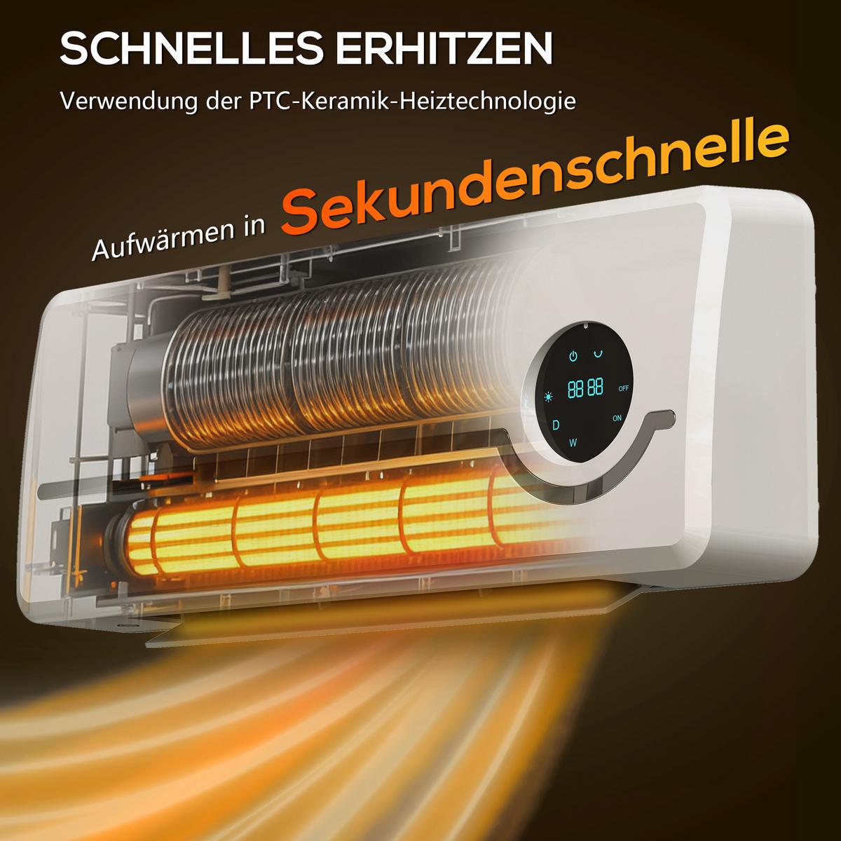 WANDHEIZGERÄT Kunststoff Weiß - Weiß, Kunststoff (18.6/12.9/50cm) - HOMCOM
