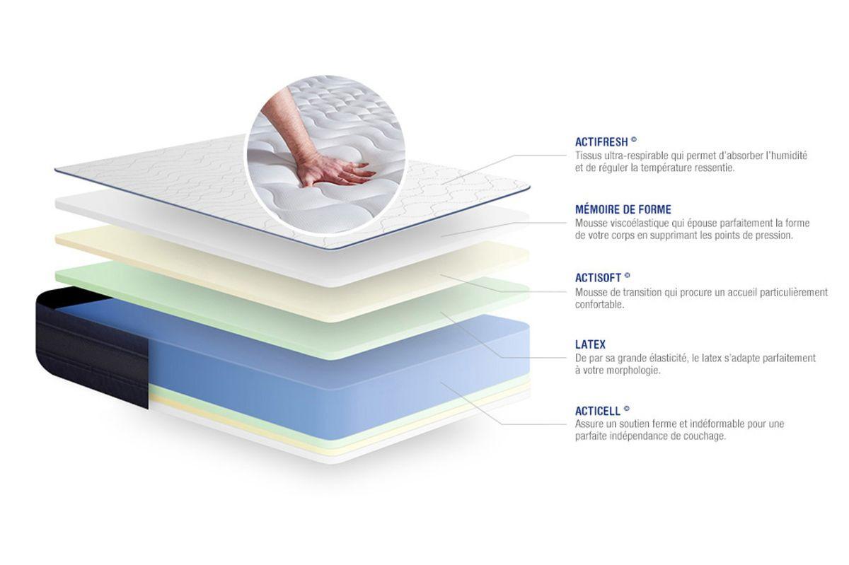 BETT Actilatex tech Latex und Memory-Schaum 80 x 200 cm h4 - Kit Bettgestell Grau - Beige/Grau, Karton/Holz (80/200cm) - ACTISOM