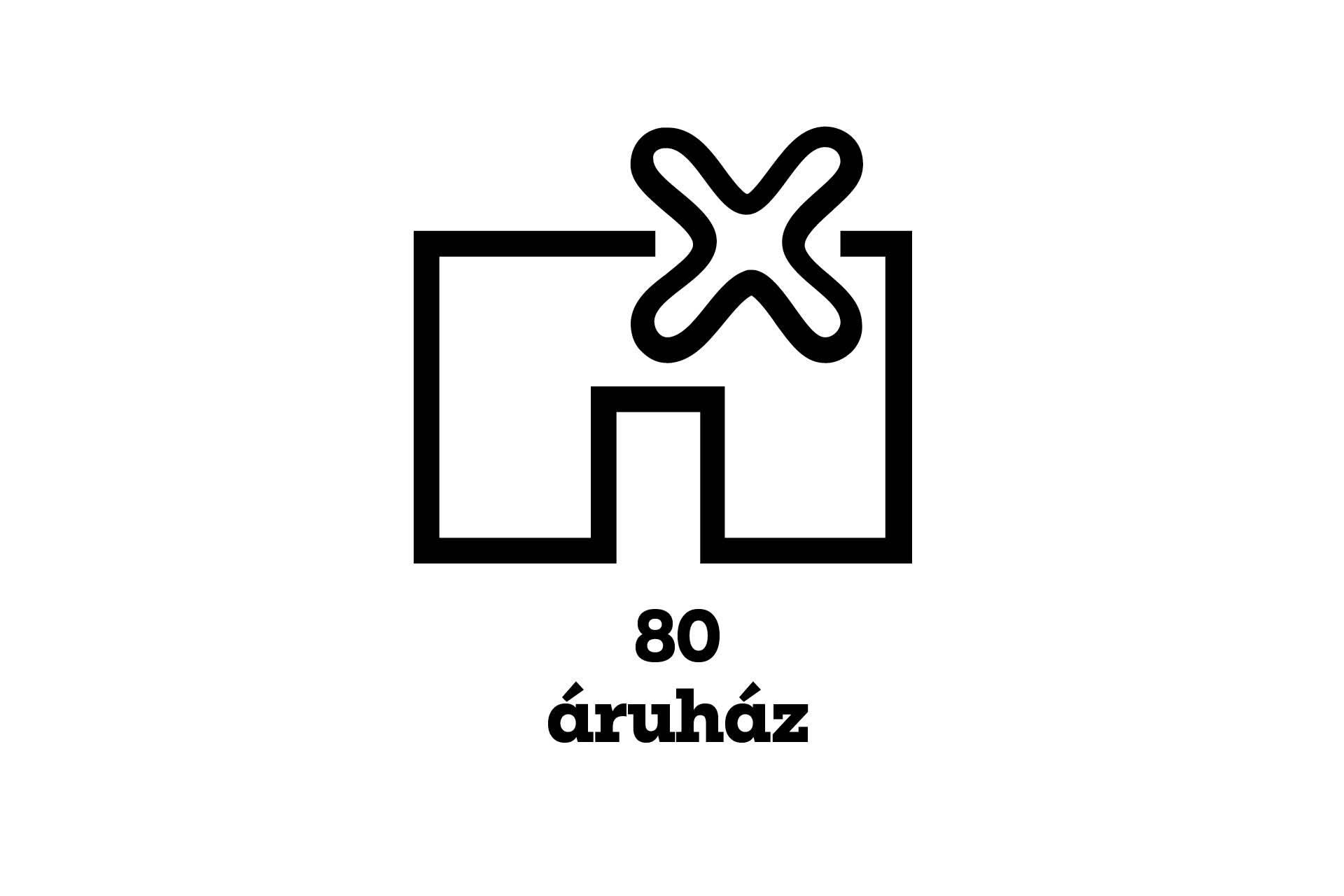 80 áruház
