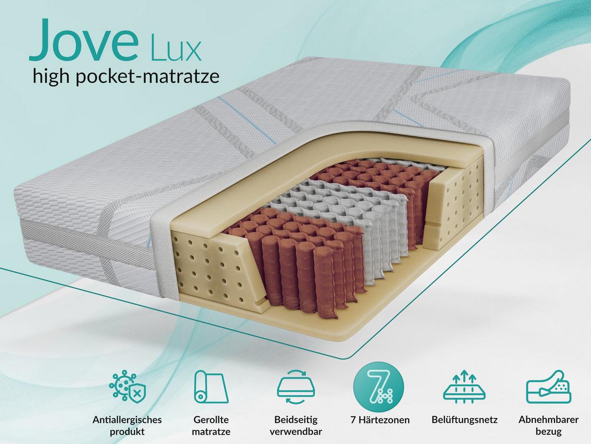 TASCHENMATRATZE JOVE - 120/200 - H3 - Lux - Multicolor, Textil (120/200cm) - MKS