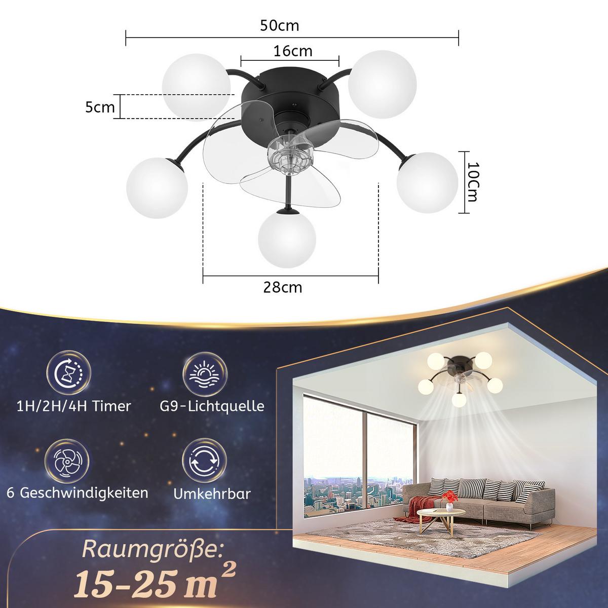 DECKENVENTILATOR Ularen 50/10/17 cm - Schwarz/Weiß, Kunststoff/Metall (50/10/17cm) - ZMH