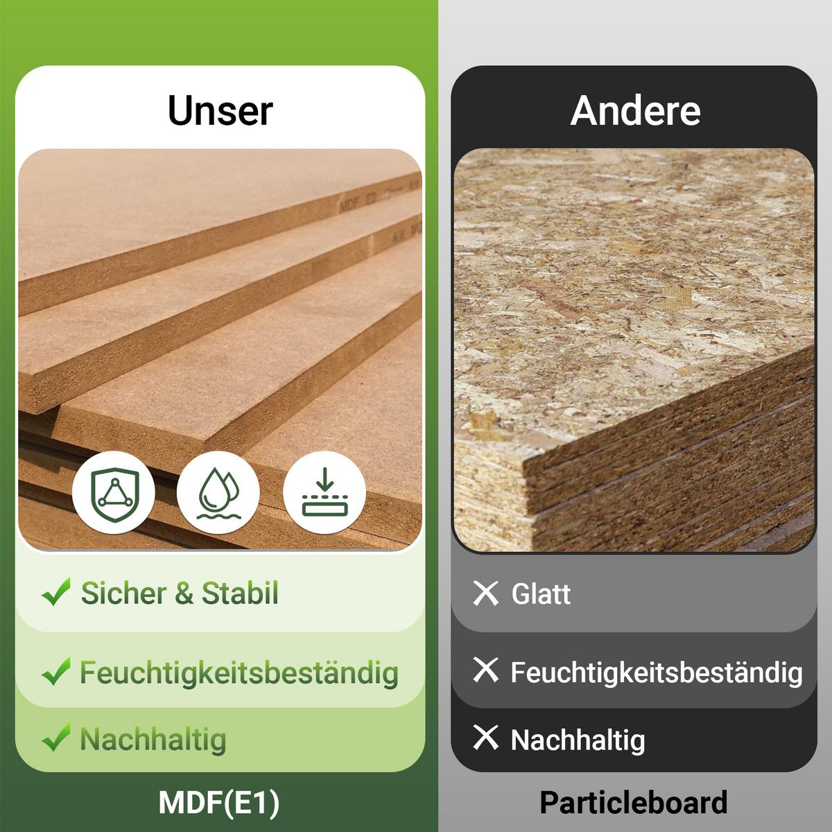 SCHUHBANK mit Sitzfläche, Weiß 80x26x45 cm - Weiß, Holzwerkstoff (80/45/26cm) - SoBuy