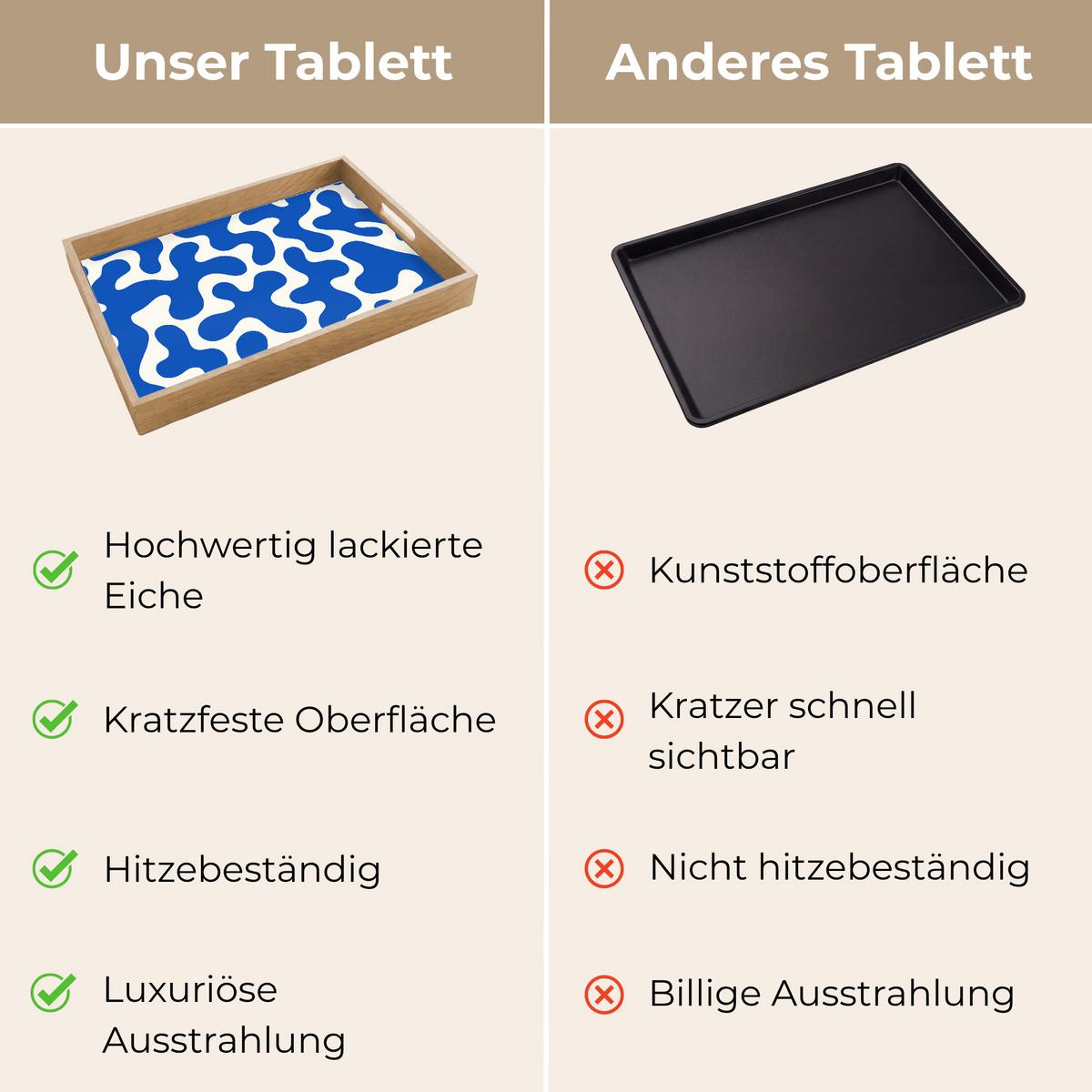 TABLETT Formen - Abstrakt - Blau - Wellen 50x35 cm - Blau, Holz (50/5/5cm) - OnlyWow
