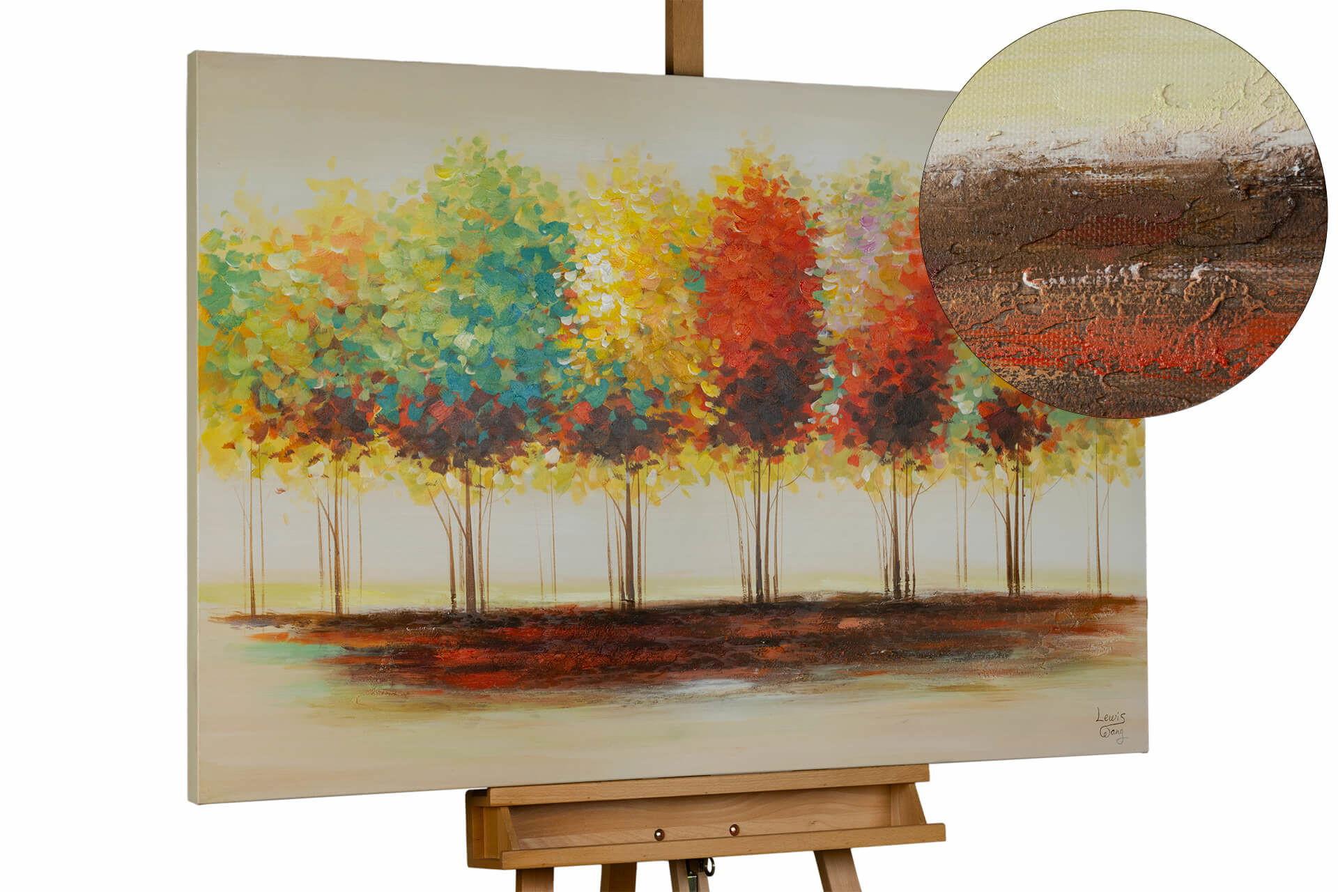 ÖLGEMÄLDE 120/80 cm - Gelb/Braun, Holz/Textil (120/80cm) - KUNSTLOFT