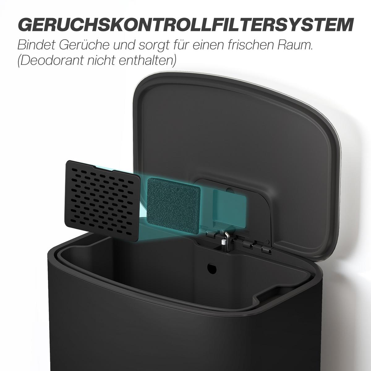 KÜCHEN-MÜLLEIMER Edelstahl Schwarz - Schwarz, Metall (36.5/62.2/45.1cm) - HOMCOM