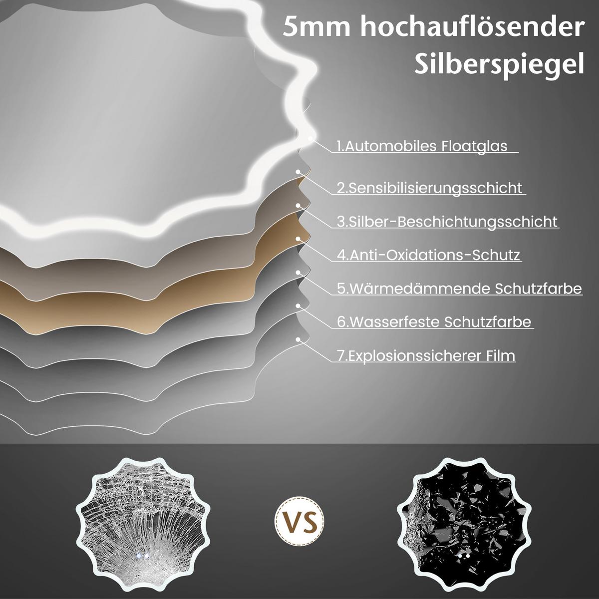 BADEZIMMERSPIEGEL Silber - Silberfarben, Glas (60/5/60cm) - COSTWAY