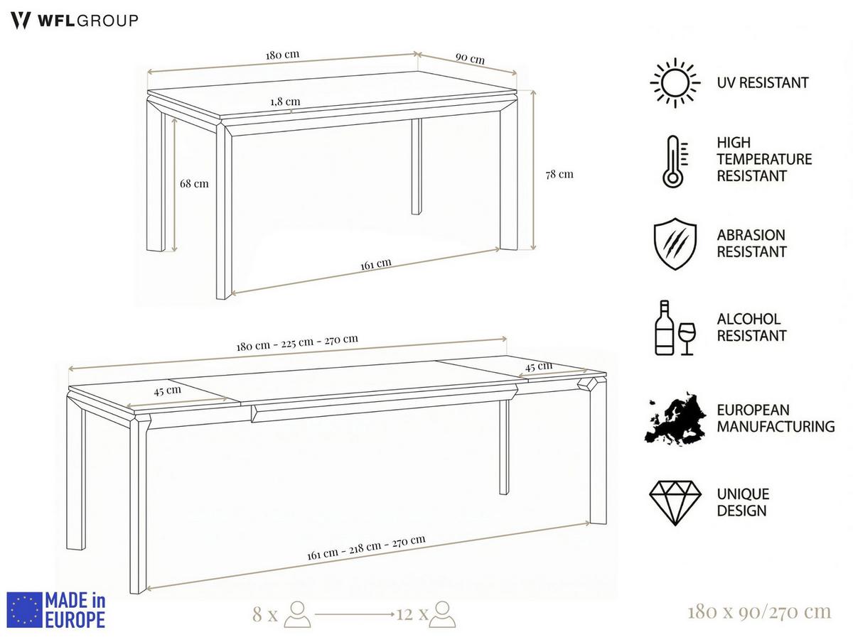 ESSTISCH Elan rechteckig ausziehbar verlängerbar mit Braunen Metallbeinen, Eiche Hell Braun 180-270/90/76 cm - Eichefarben/Braun, Holzwerkstoff/Metall (90/270/78cm) - WFL GROUP