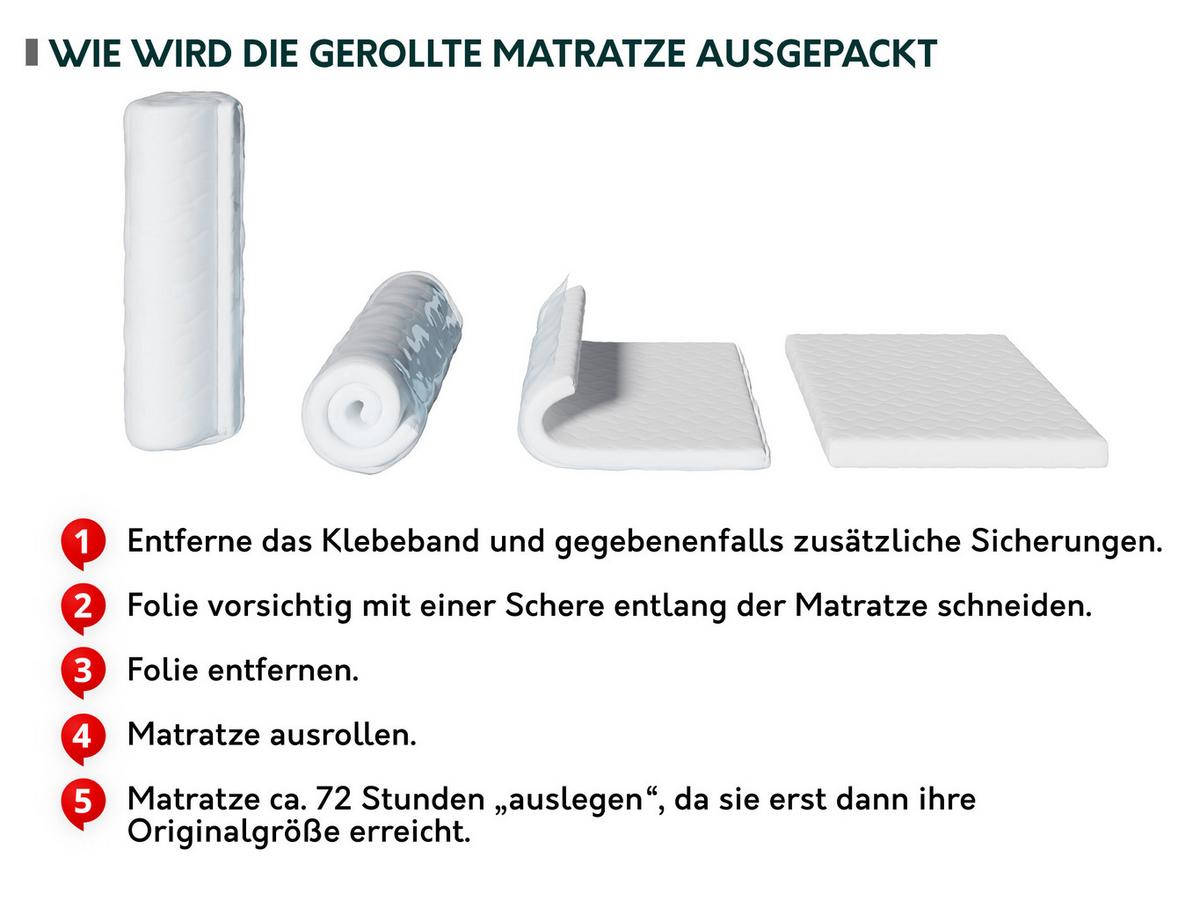 FEDERKERNMATRATZE Apollo 18 cm - Weiß, Textil (180/200cm) - MIRJAN24