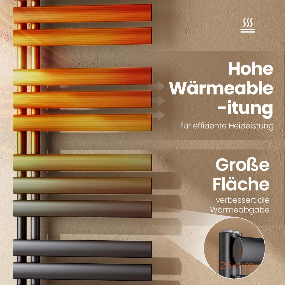 HEIZKÖRPER wasserführend Anthrazit 143/40/6,6 cm - Anthrazit, Metall (40/143/5.6cm) - EMKE