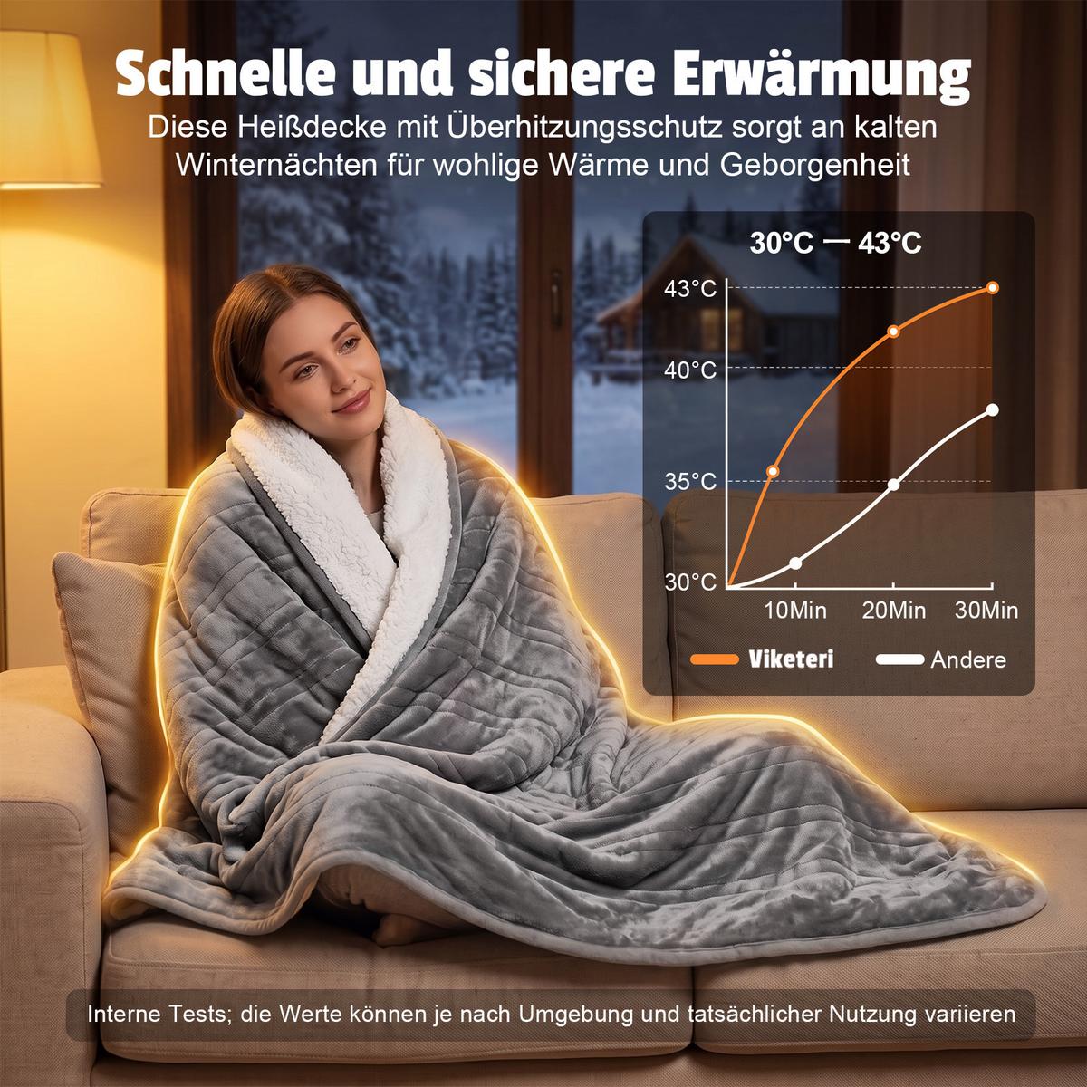 HEIZDECKE Thromel 200/180 cm - Dunkelgrau/Weiß, Textil (180/200cm) - ZMH