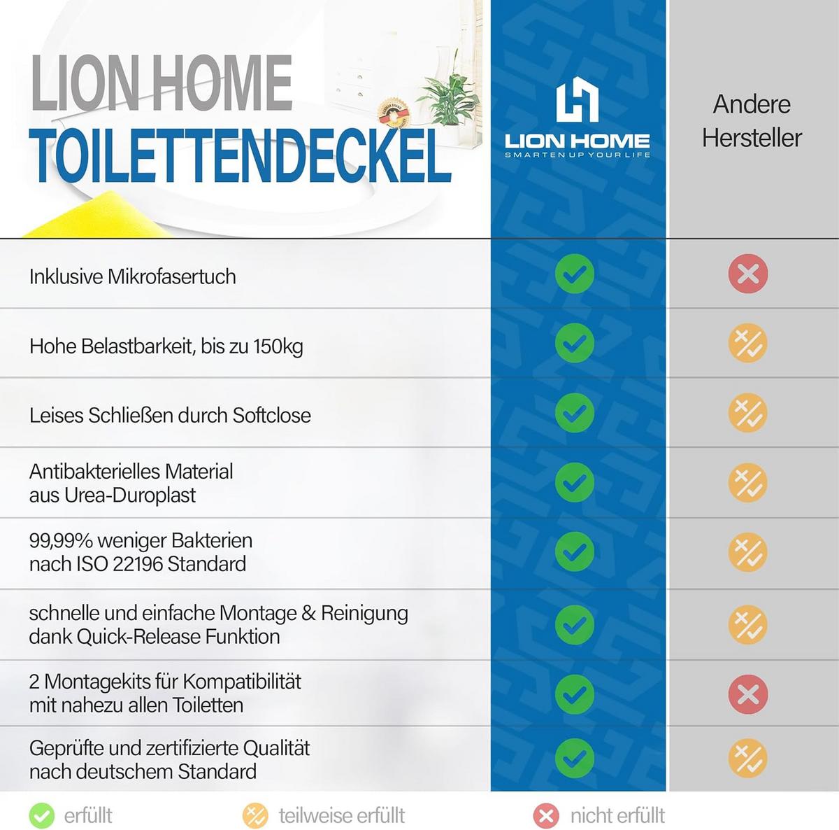 TOILETTENSITZ - Weiß, Kunststoff (37/46/46cm) - Lion Home	