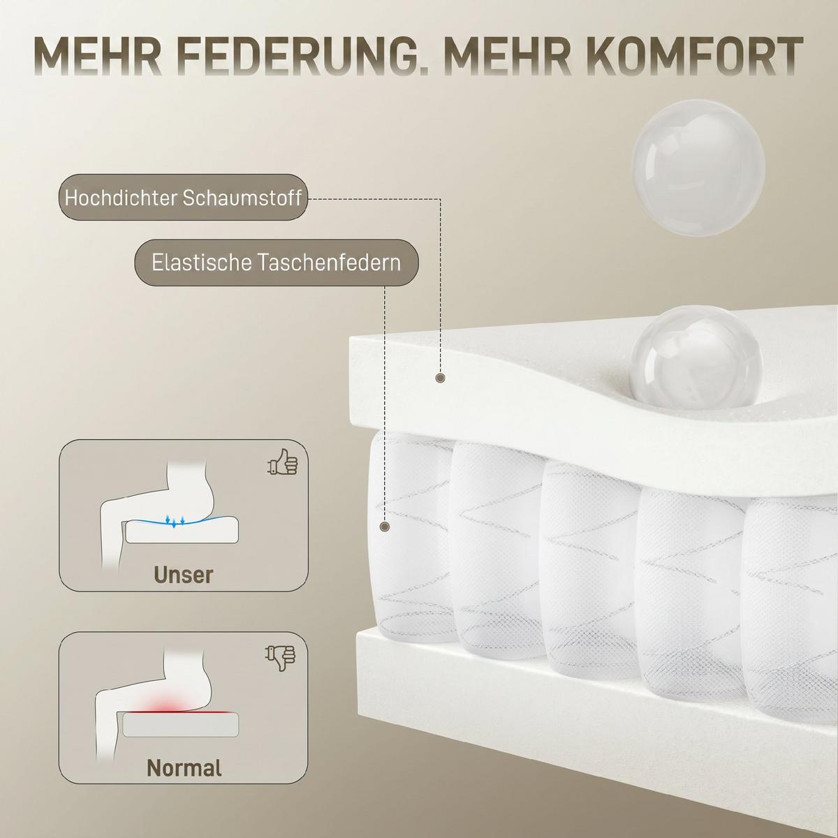 BÜROSTUHL Polyester Dunkelgrau - Dunkelgrau/Silberfarben, Textil/Metall (65/123/75cm) - HOMCOM
