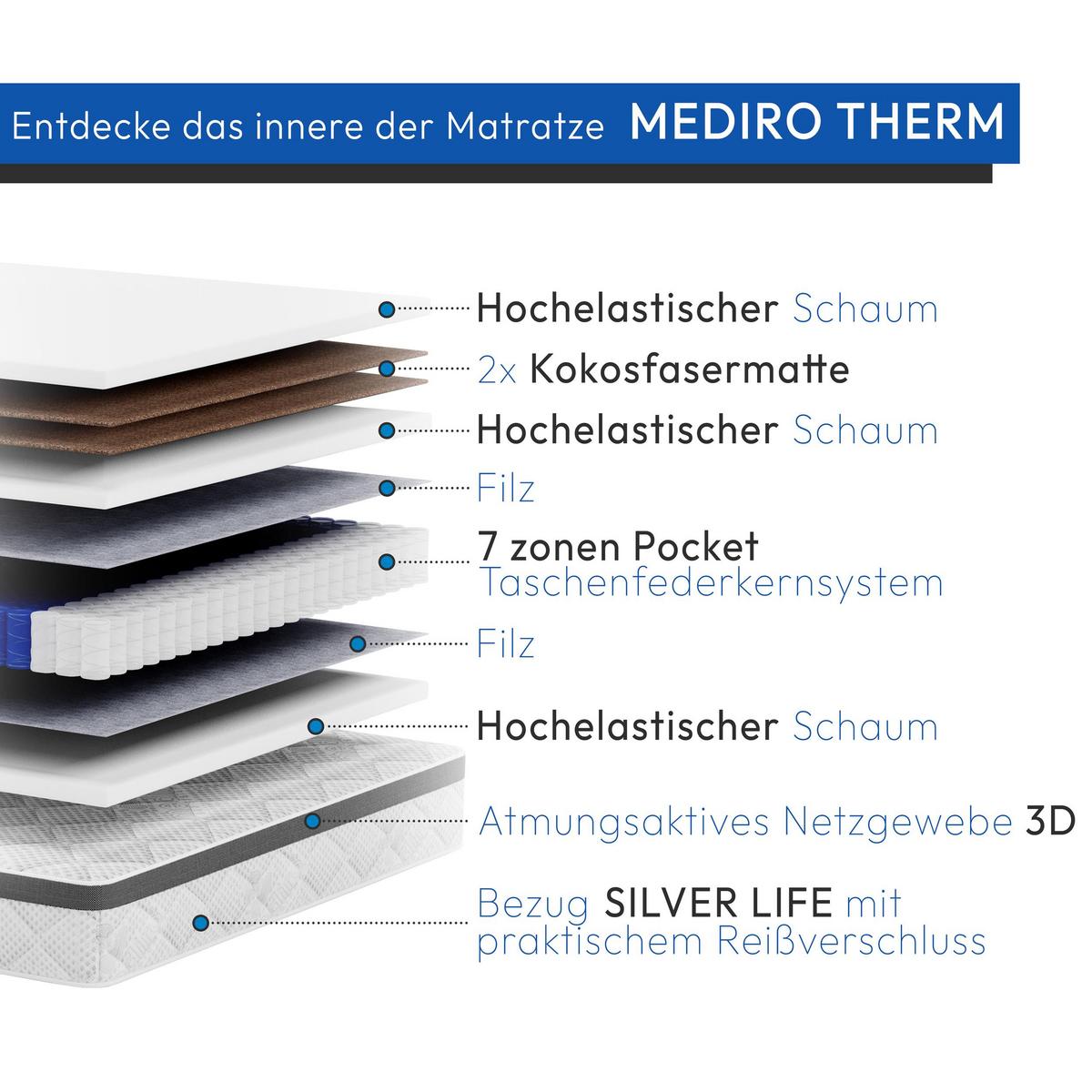 WENDEMATRATZE Mediro Therm 24 cm,7-Zone, mit Kokosmatte, H3/H4, 140x200 - Weiß, Textil (140/200cm) - Beautysofa