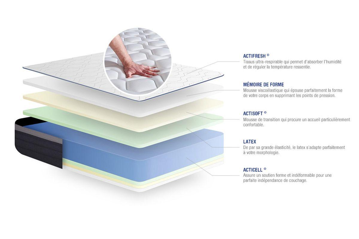 BETT Actilatex max Latex und Memory-Schaum 80 x 200 cm h3 - Kit Bettgestell Grau - Beige/Grau, Karton/Holz (80/200cm) - ACTISOM