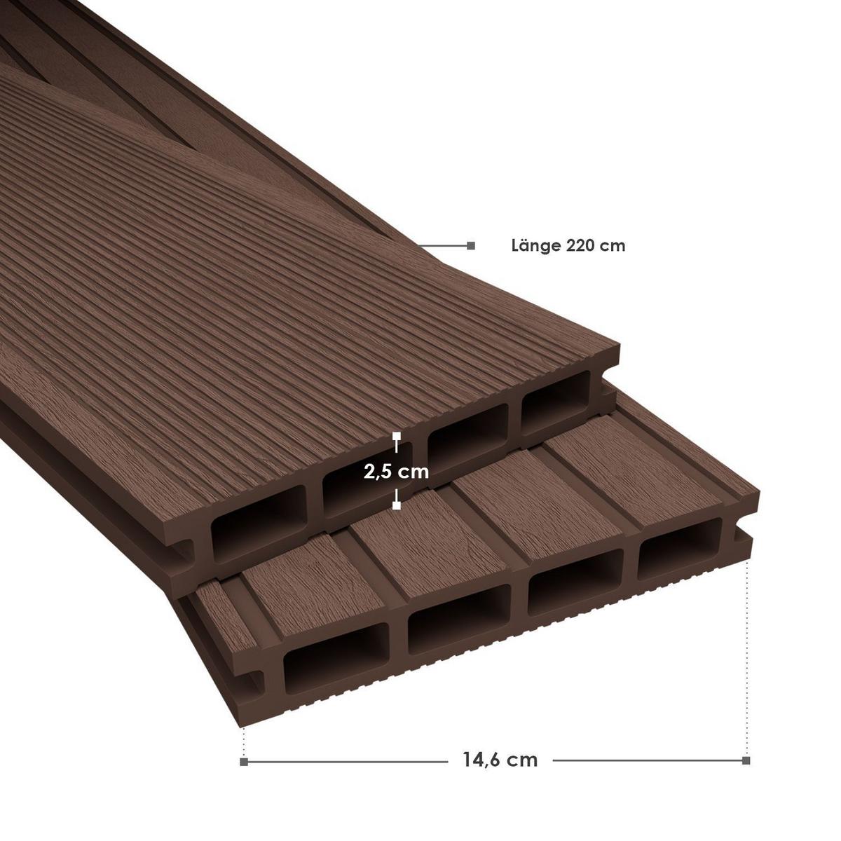 TERRASSENDIELEN WPC Braun 2 m² - Braun, Kunststoff (220/14.6/2.5cm) - Juskys