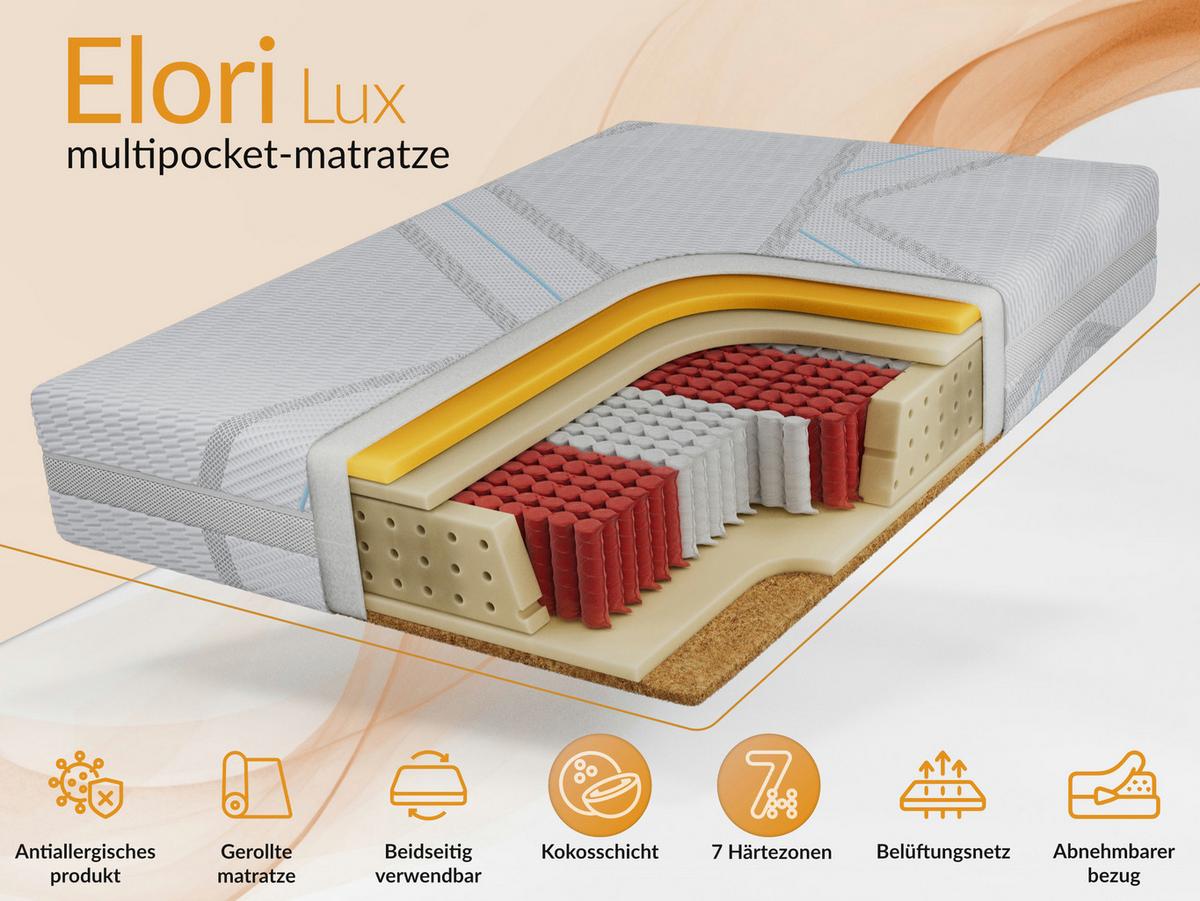 POLSTERBETT BENEA CLASSIC 160/200 - Hellgrau Plüsch - Multipocket-Matratze - Hellgrau, Textil (160/200cm) - MKS