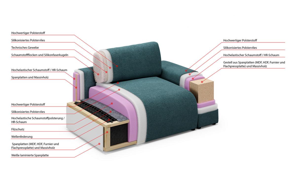 ECKSOFA Puffy mit Schlaffunktion und Bettkasten - besonders weich und puffig aus Grau Webstoff - Ottomane links - Schwarz/Grau, Holz/Kunststoff (138/266cm) - S-Style