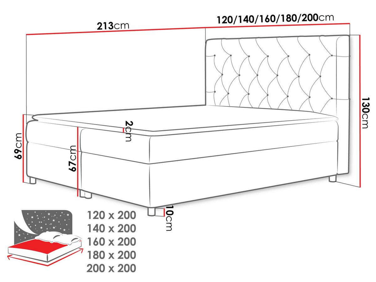 BOXBETT Roma - H3 - Türkis, Holz (140/200cm) - MIRJAN24