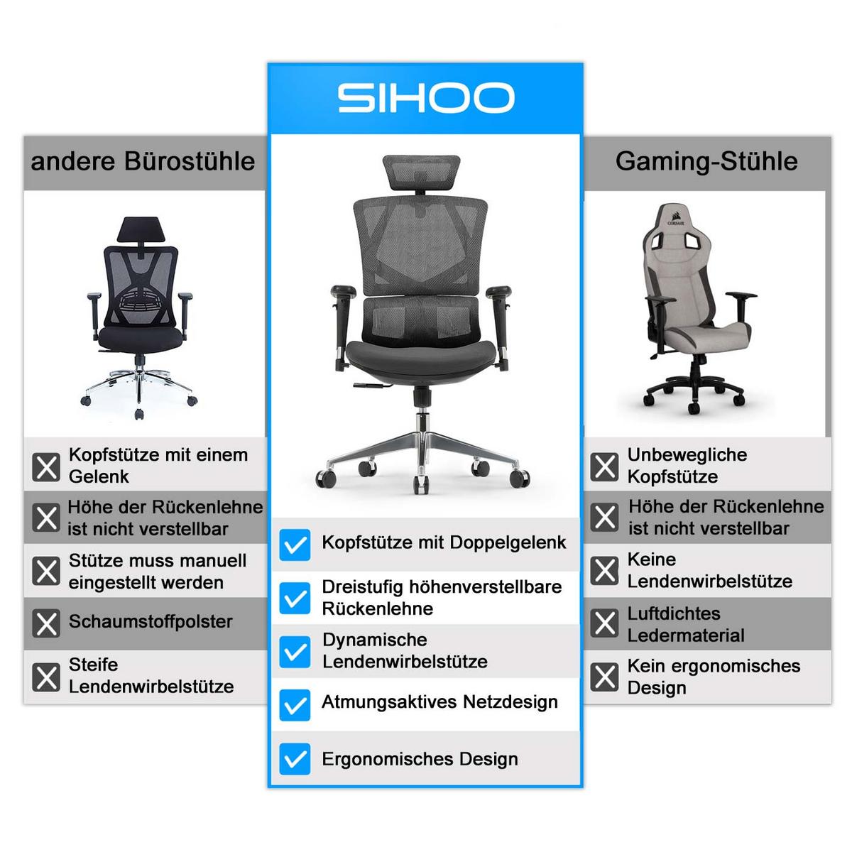 BÜROSTUHL Schwarz - Schwarz, Textil (66/136/95cm) - SIHOO
