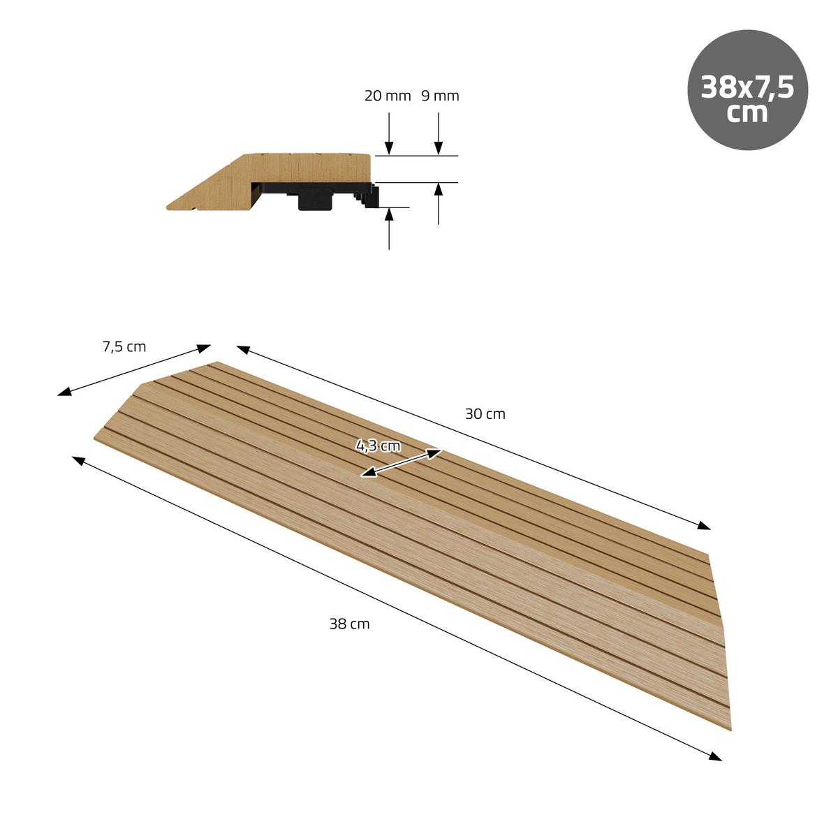 ABSCHLUSSLEISTE WPC Ecke rechts Teak - Alteiche, Holzwerkstoff (38/2/7.5cm) - ML-DESIGN