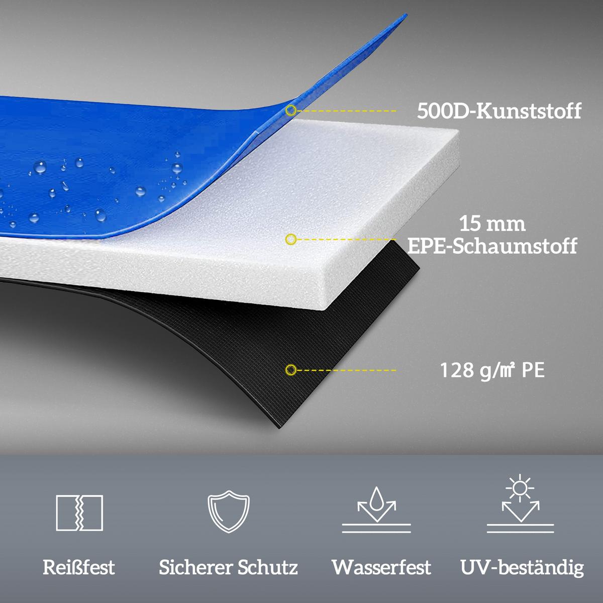 TRAMPOLIN Randabdeckung Kunststoff, PE Mehrfarbig - Blau, Kunststoff (366/366cm) - SPORTNOW