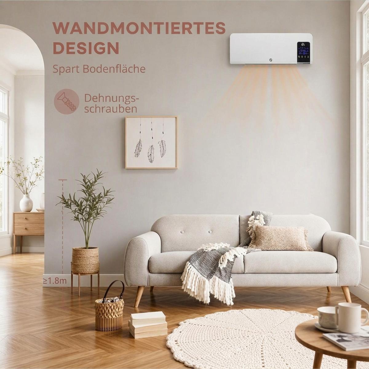 WANDHEIZGERÄT ABS Weiß - Weiß, Kunststoff (12/21.5/54.5cm) - HOMCOM