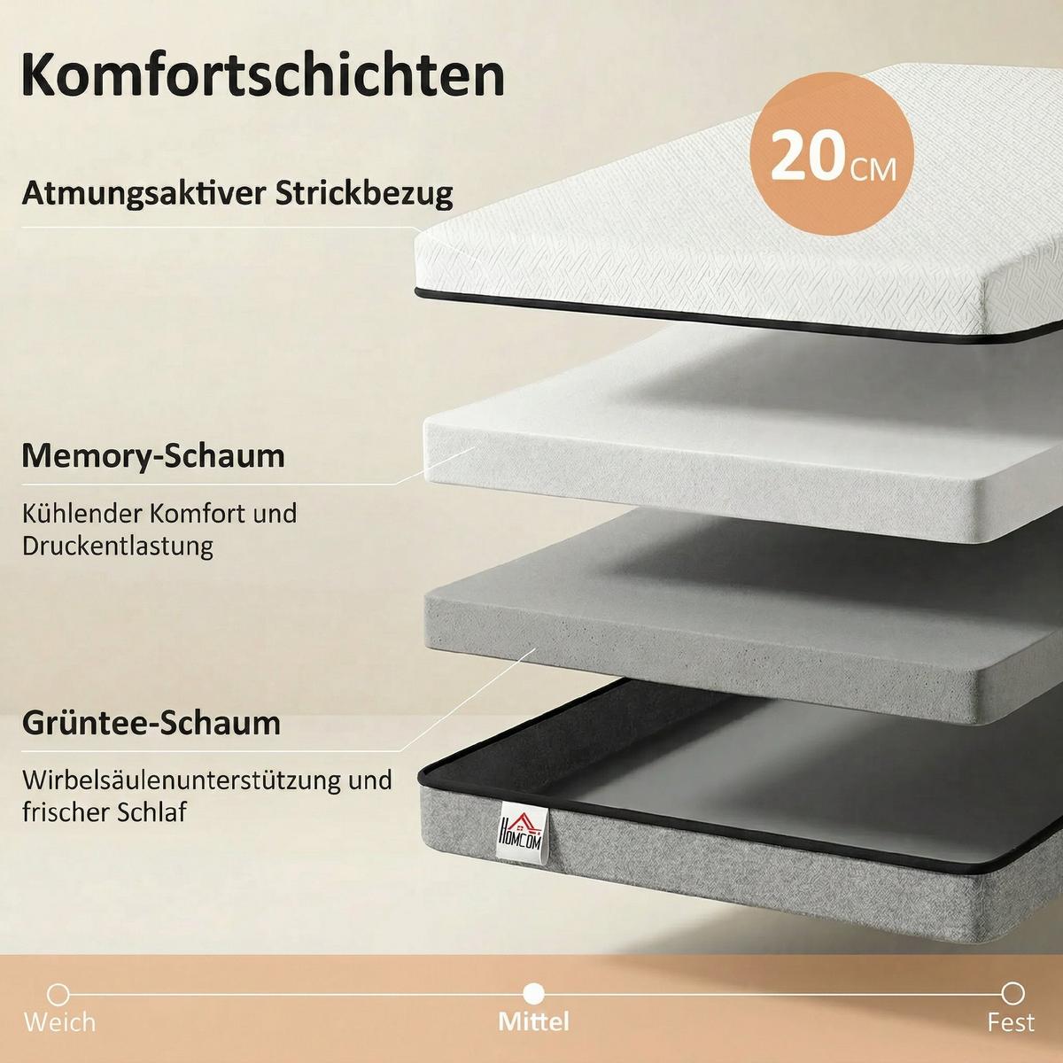 MATRATZE Strickstoff Grau - Grau, Textil - HOMCOM