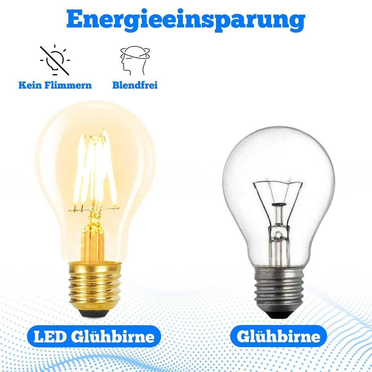 LED-LEUCHTMITTEL Alvira II 10.5/6/6cm(6er-set) - Transparent, Glas (6/6cm) - Nettlife