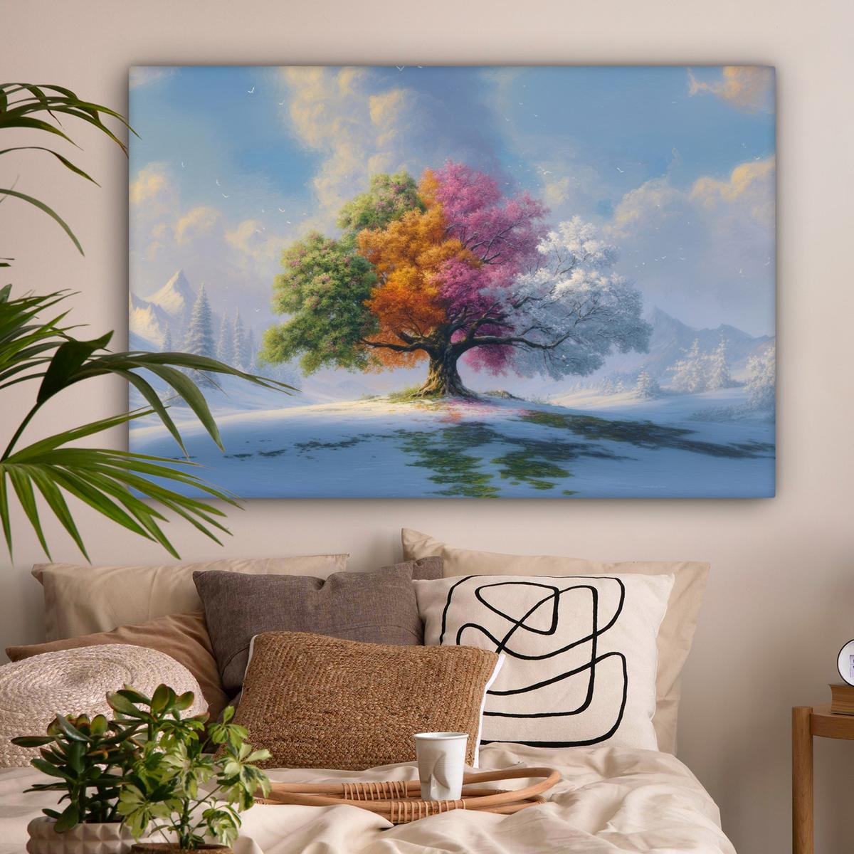 LEINWANDBILD Baum - Jahreszeiten - Winter - Landschaft Groß 140x90 cm - Multicolor, Textil (140/90cm) - MuchoWow