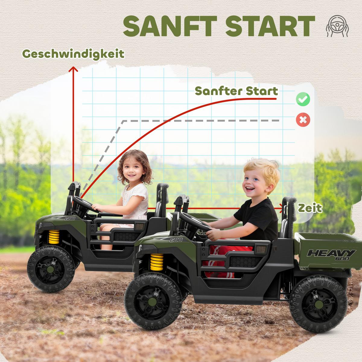 KINDER-ELEKTROAUTO 12V mit Fernbedienung, 2 Motor Grün - Grün, Kunststoff (105/60/60cm) - AIYAPLAY