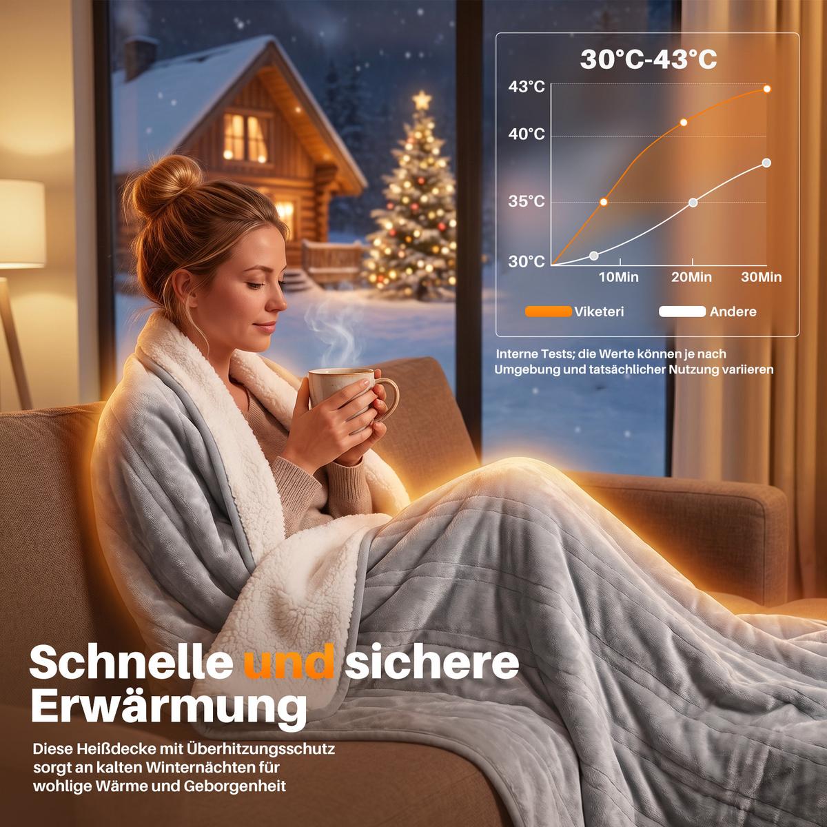 HEIZDECKE Zovlen 180/130 cm - Hellgrau/Weiß, Textil (130/180cm) - ZMH