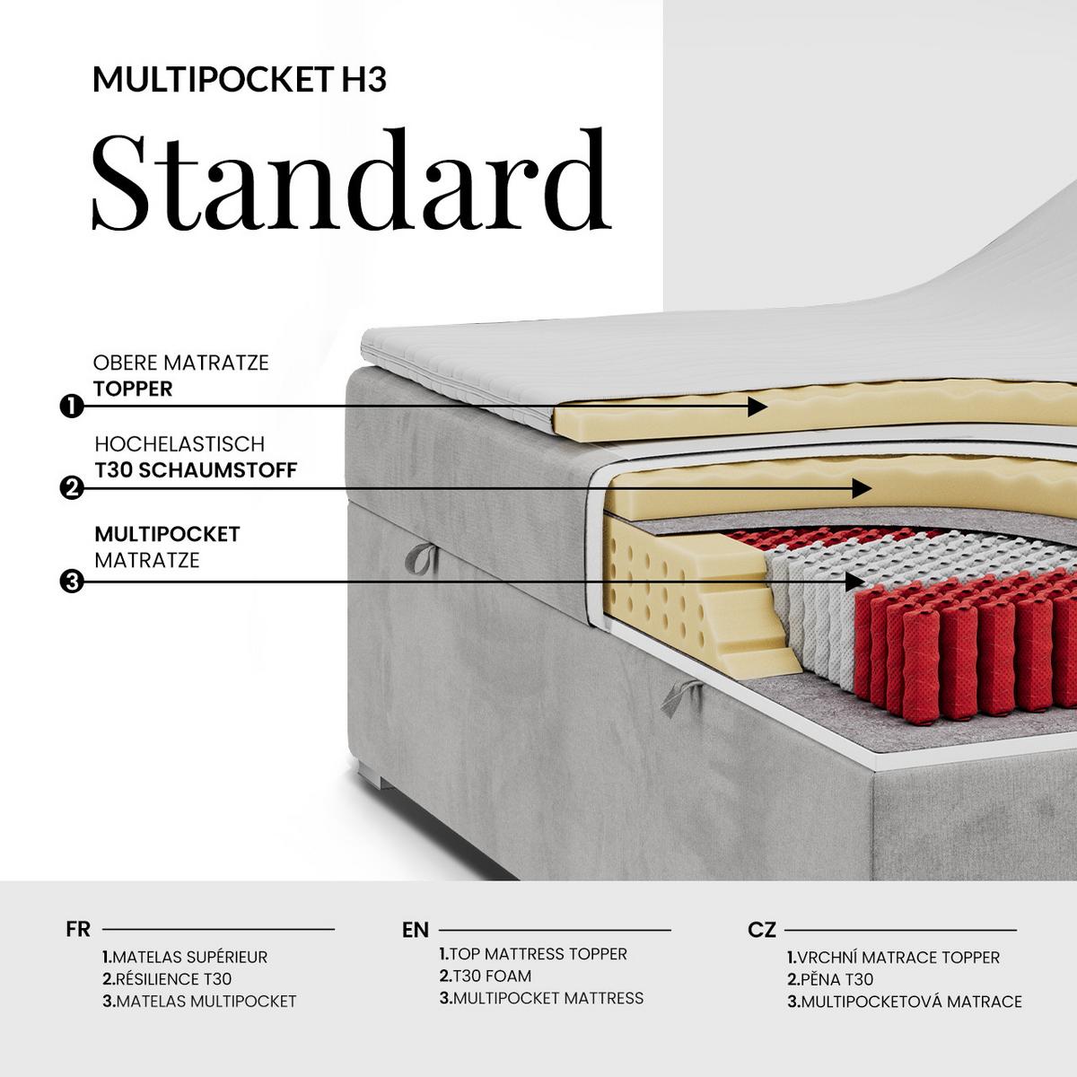 BOXBETT NIRA 180/200 - Hellgrau Plüsch - H3 - Hellgrau, Holz/Textil (180/200cm) - MKS