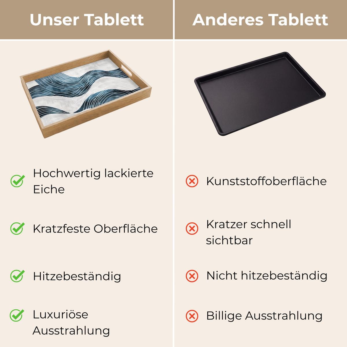 TABLETT Linien - Wellen - Abstrakt - Grau 50x35 cm - Blau, Holz (50/5/5cm) - OnlyWow