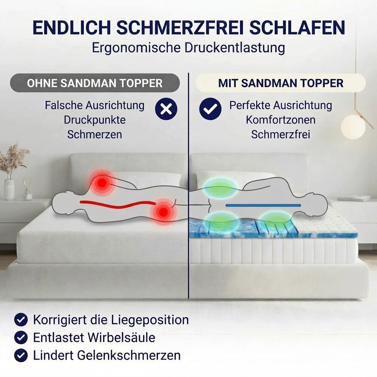 TOPPER 120x200 cm – 8 cm Gelschaum – 7 Zonen – TENCEL™ Lyocell Bezug – präzise Druckentlastung - Weiß, Textil (120/200cm) - Mister Sandman