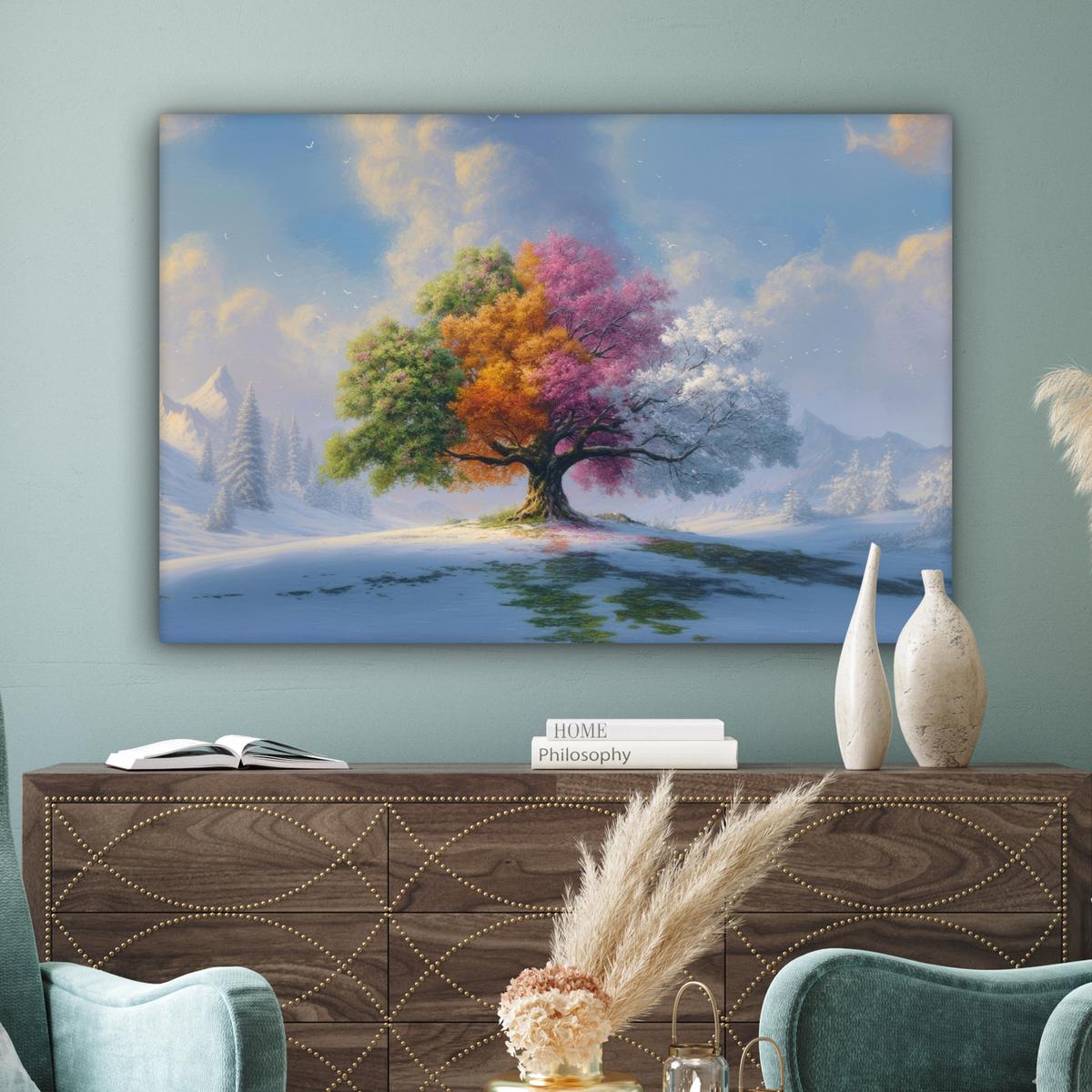 LEINWANDBILD Baum - Jahreszeiten - Winter - Landschaft Groß 140x90 cm - Multicolor, Textil (140/90cm) - MuchoWow