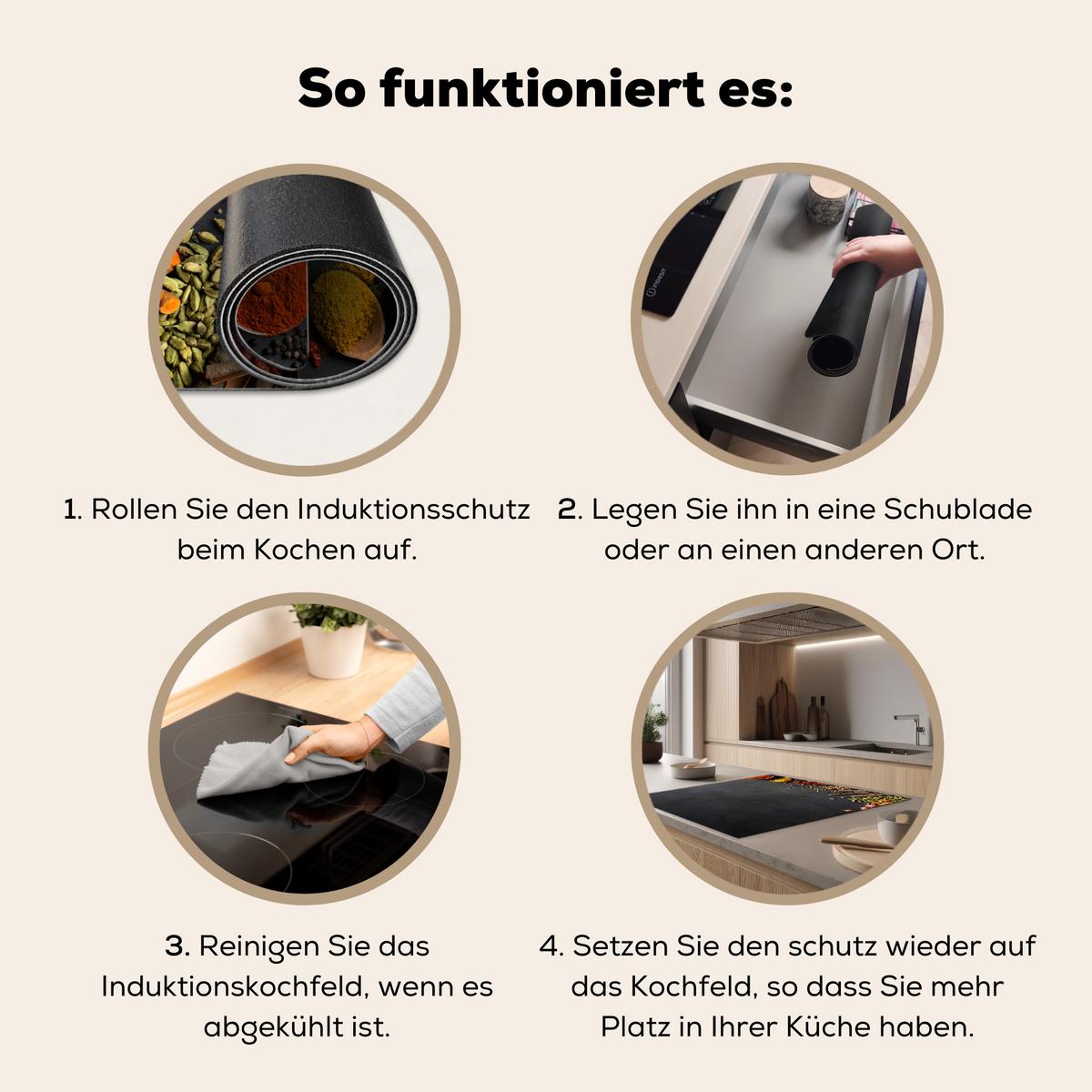 HERDABDECKPLATTE Kräuter - Lebensmittel - Gewürze - Schwarz - Paprika - Zimt Induktionsmatte 78x78 cm - Currygelb, Kunststoff (78/78/0.2cm) - MuchoWow