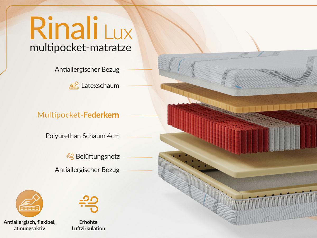 TASCHENMATRATZE RINALI - 120/200 - H3 - Lux - Multicolor, Textil (120/200cm) - MKS