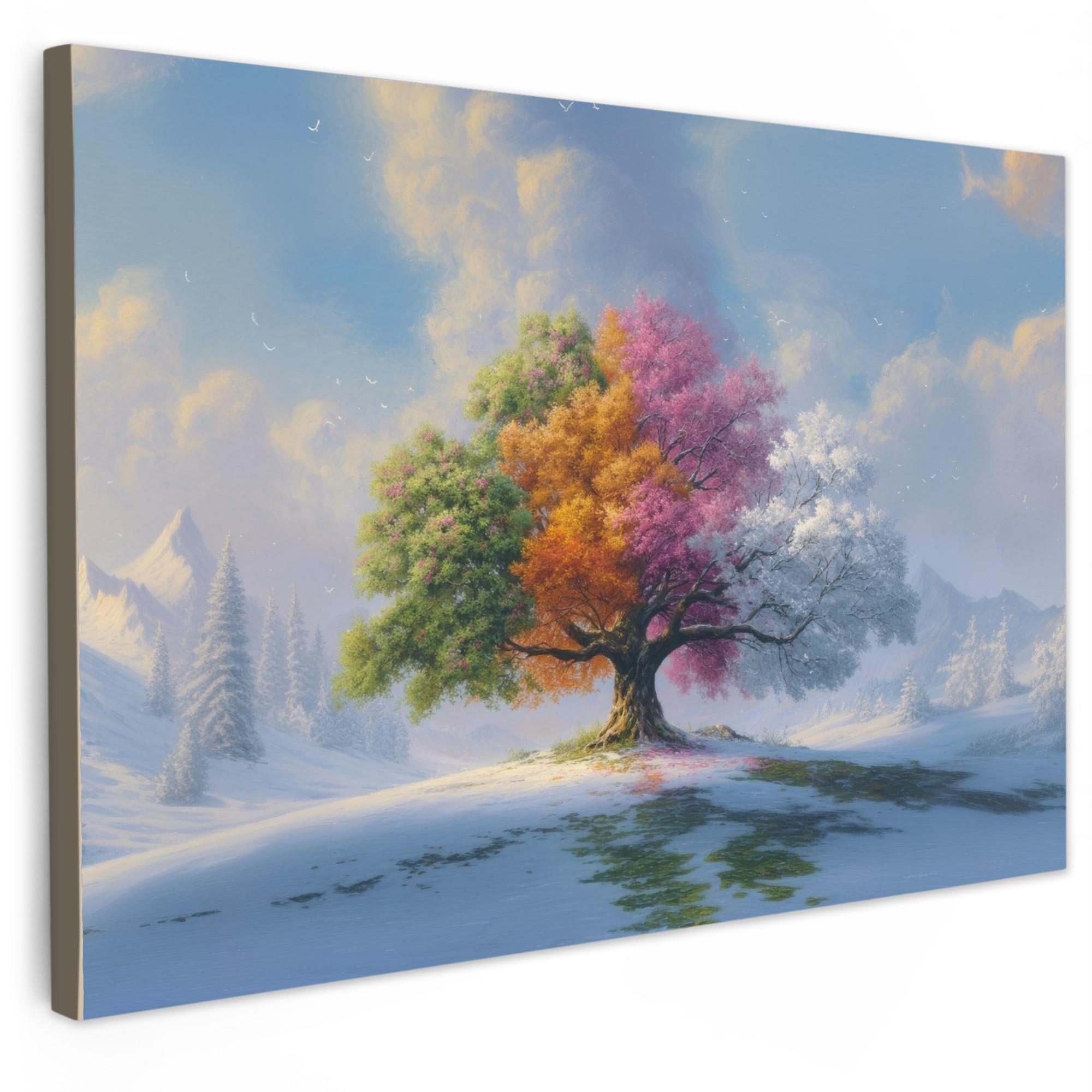 LEINWANDBILD Baum - Jahreszeiten - Winter - Landschaft Groß 140x90 cm - Multicolor, Textil (140/90cm) - MuchoWow