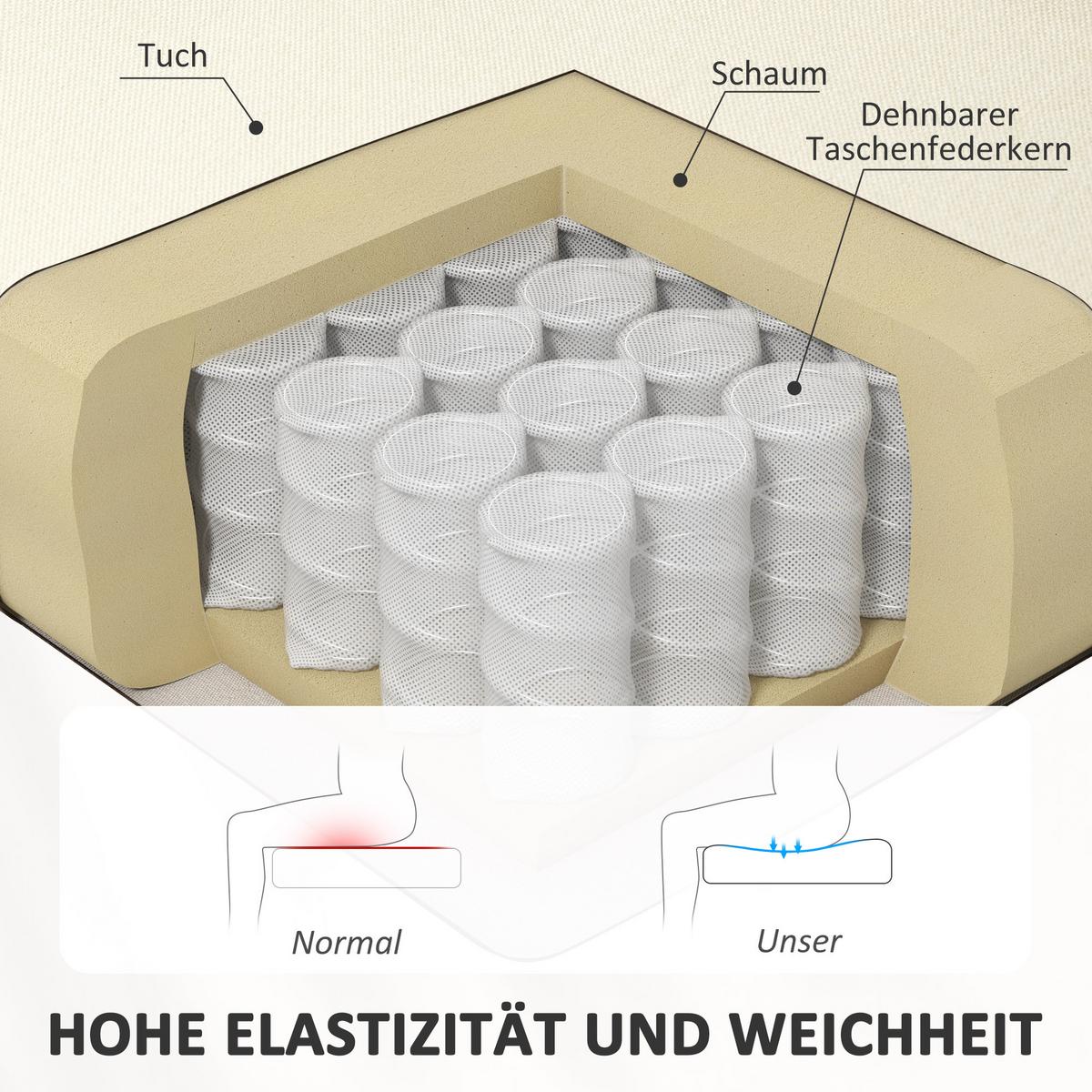 SOFA Polyester Cremeweiß - Creme/Weiß, Holz/Textil (56.5/77/117cm) - HOMCOM